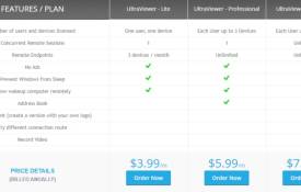 UltraViewer Vs. TeamViewer: Which Remote Access Software Is Right For You?